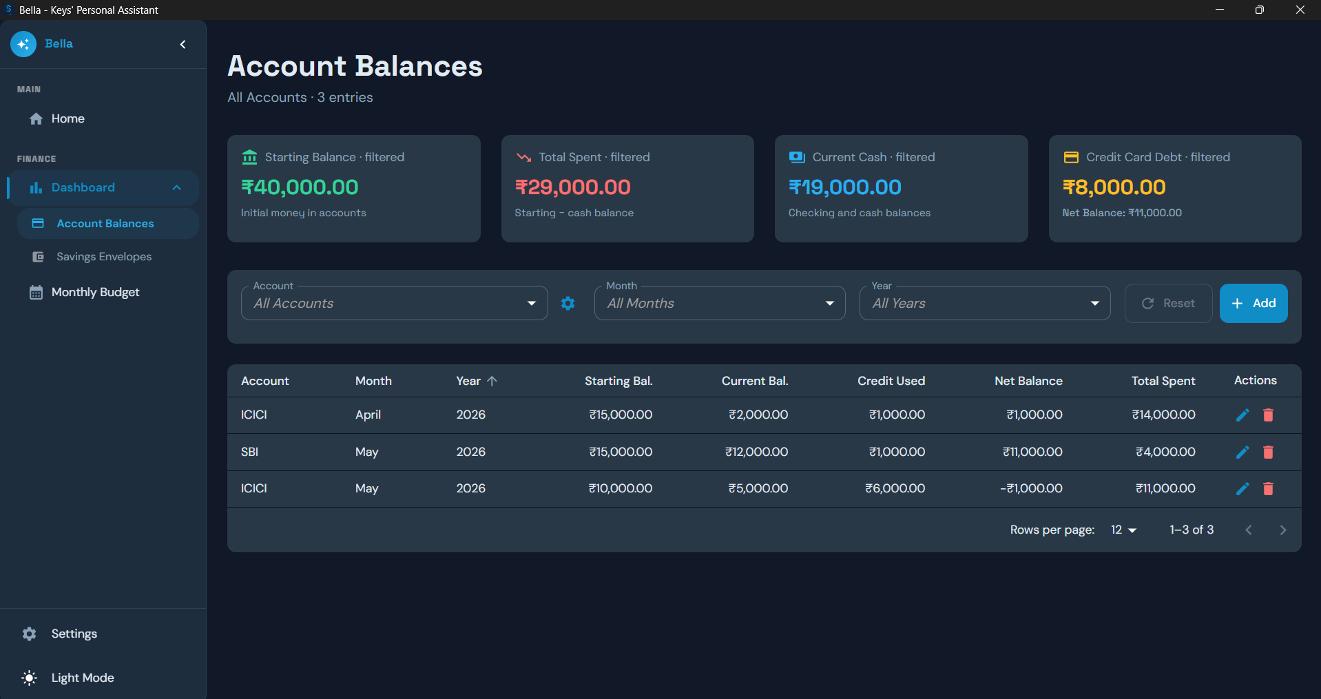 Account Balances
