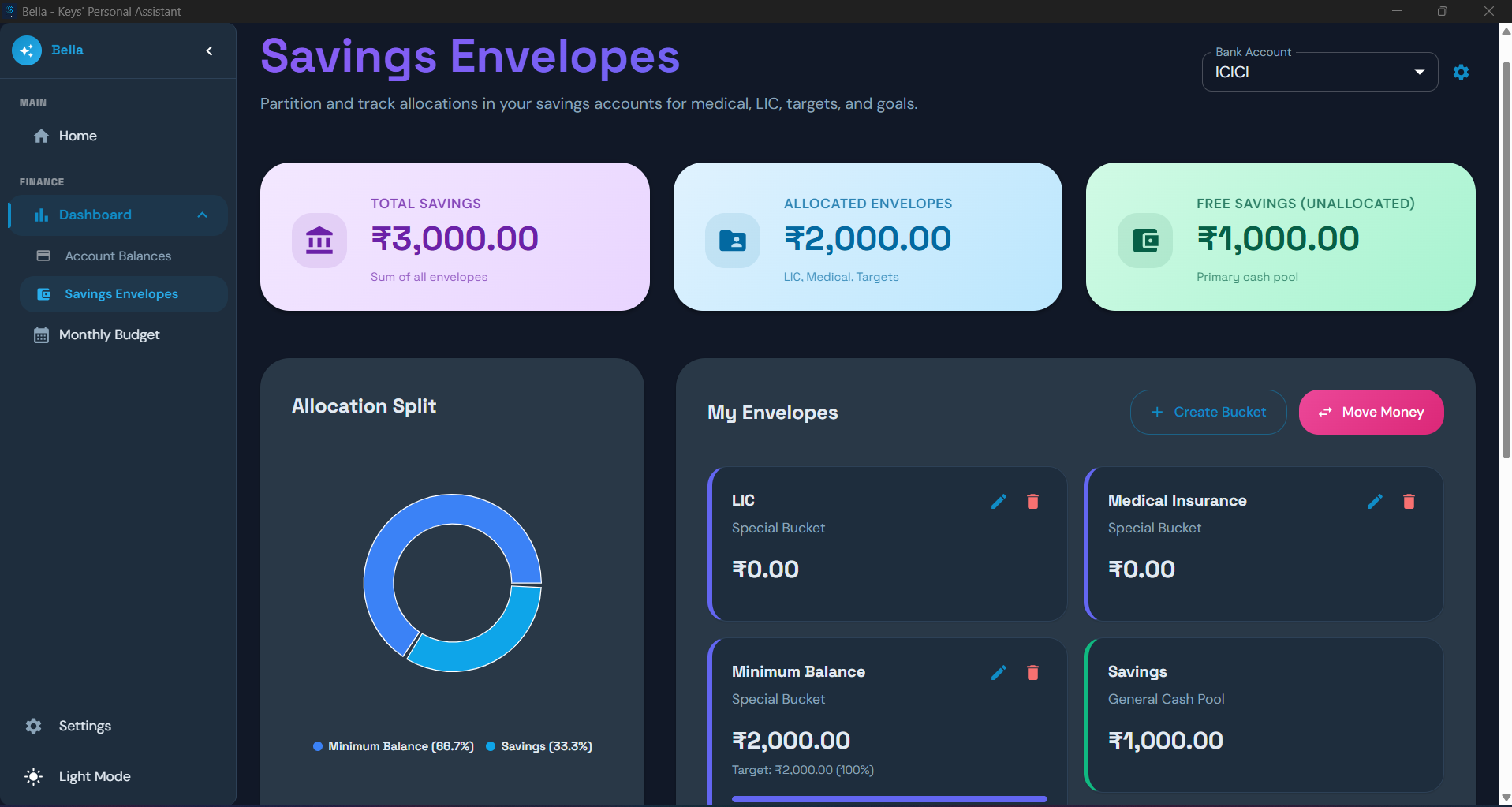 Savings Envelopes Top