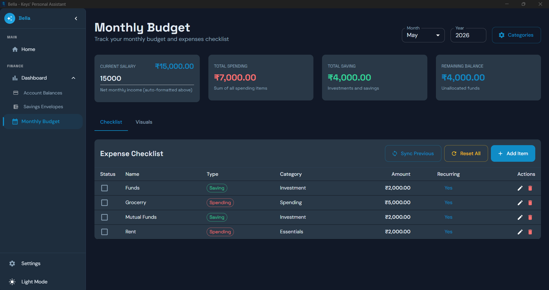 Monthly Budget